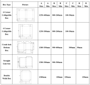 Tipos de Caja ZH1600