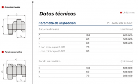 Datos técnicos VF Check